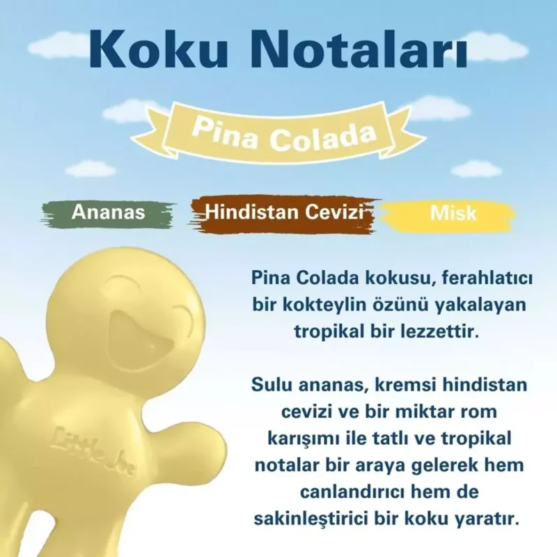 Little Joe Ananas Hindistan Cevizi Araç Kokusu (Pina Colada)-45 Gün-Oto Kokusu Kalıcı Klima Parfüm