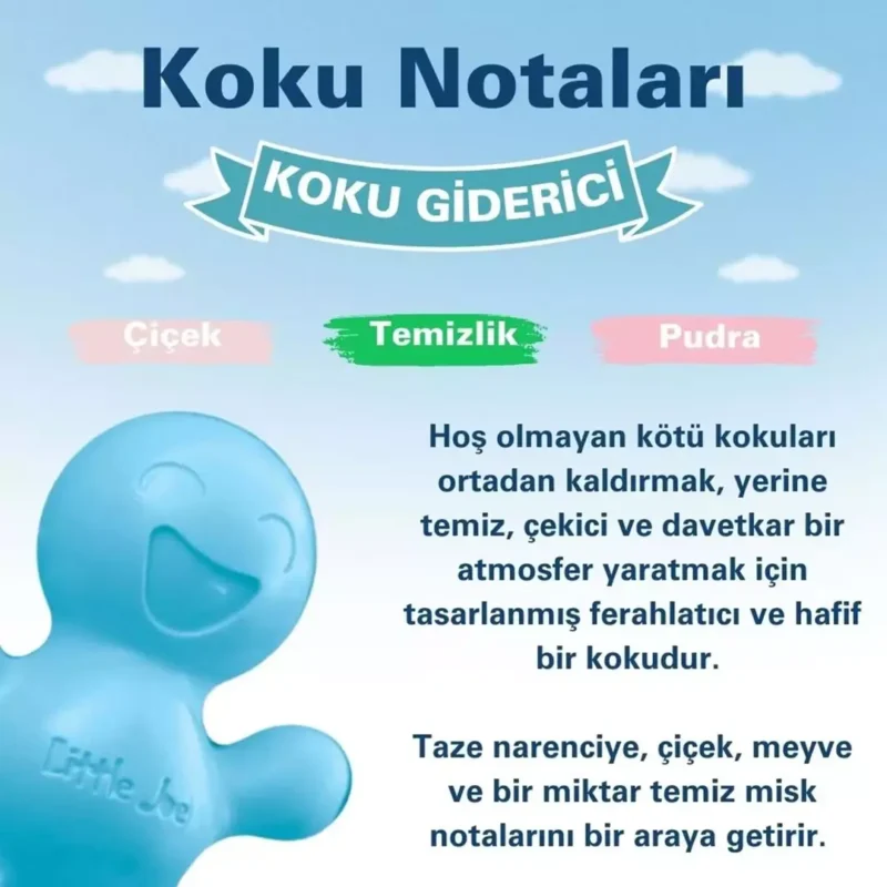 Little Joe Kötü Koku Giderici Araç Kokusu (Odour Neutraliser)-45 Gün-Oto Kokusu Kalıcı Klima Parfüm