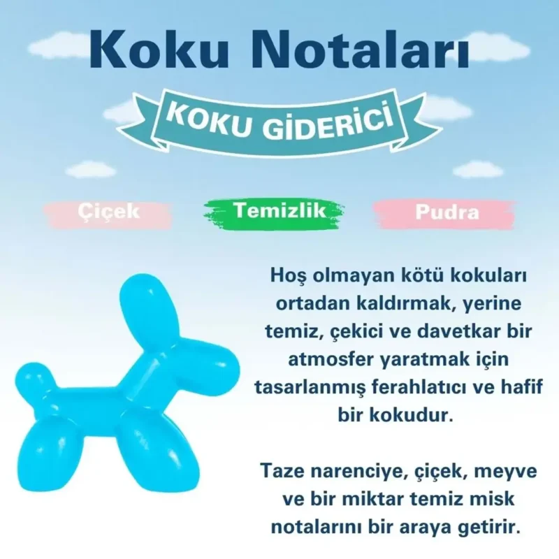 Little Joe Little Dog Kötü Koku Giderici Araç Kokusu (Odour Neutraliser) -45 Gün -Oto Kokusu