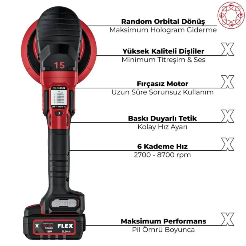 FLEX XFE 15 150 18-EC SET Random Orbital Çift Akülü Kablosuz Polisaj Makinesi Seti - Fırçasız Motor