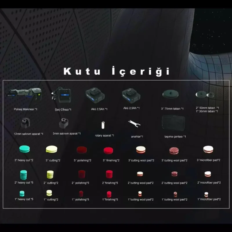 SGCB Kablosuz Şarjlı Rotary/Orbital Mini Nano Polisaj Makinesi Seti 12V – 65 Parça Fırçasız Motor - Görsel 5